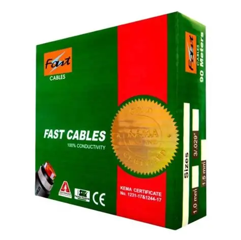 Libra Cables 3/.029 copper wire 250/440V