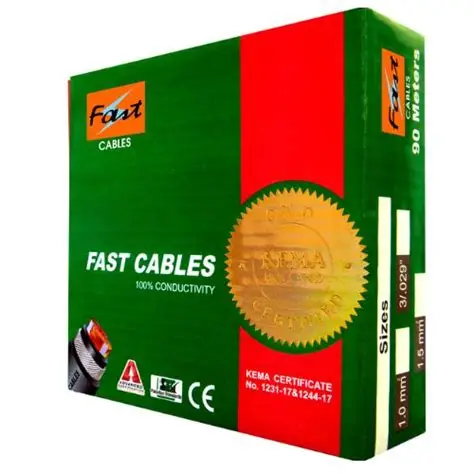 Libra Cables 7/.029 copper wire 250/440V